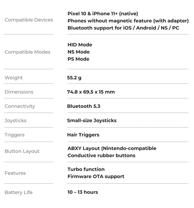 Magnetic Snap-On Mobile Gamepad – Ultra-Portable Retro Controller