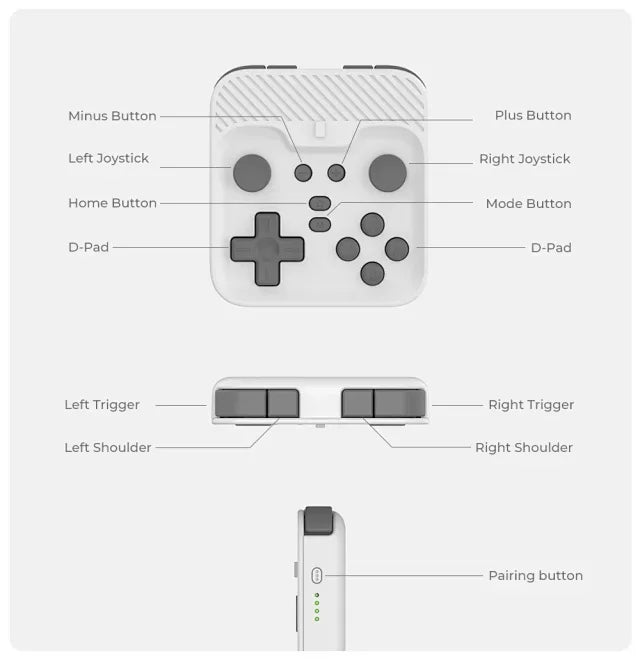Magnetic Snap-On Mobile Gamepad – Ultra-Portable Retro Controller