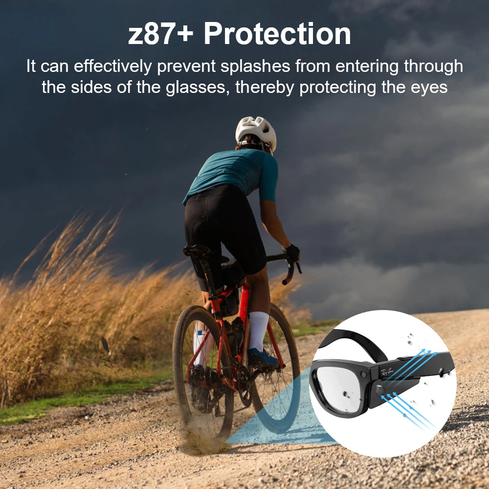 Anti-Glare Light Shield for Ray-Ban Meta Smart Glasses