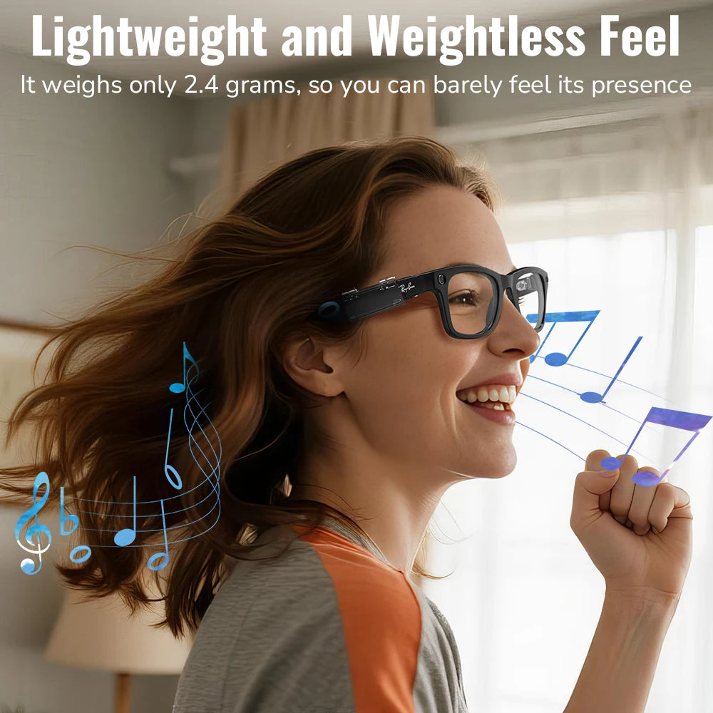 Anti-Touch Protective Shell for Ray-Ban Meta Smart Glasses